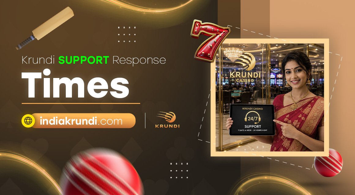 Krundi-Support-Response-Times